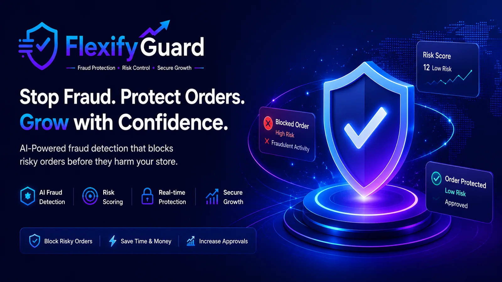 FlexifyGuard risk scoring: AI fraud detection, risk scoring, real-time protection and secure growth.