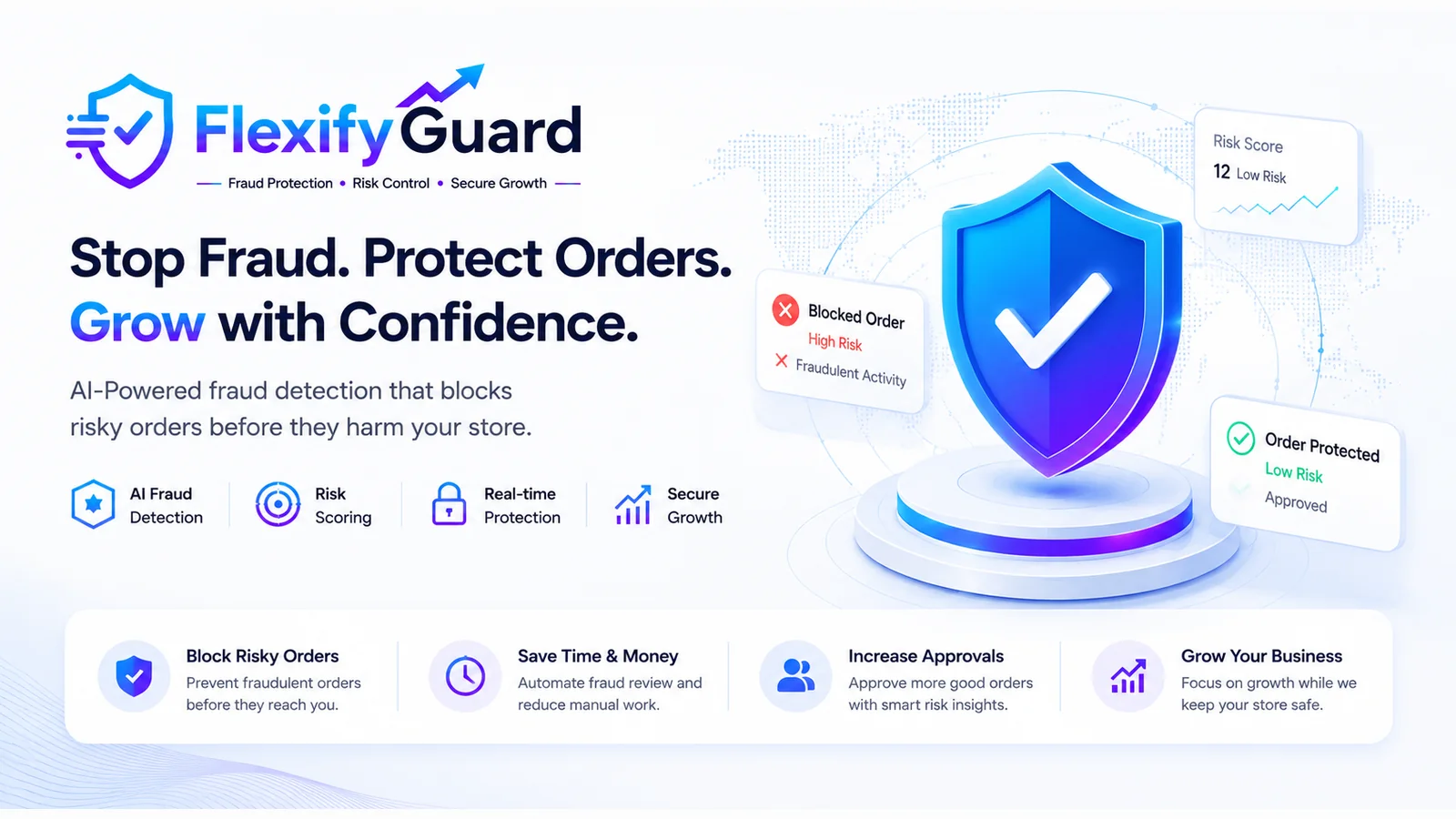 FlexifyGuard overview: stop fraud, protect orders, grow with confidence — with risk score, blocked order and order protected cards.