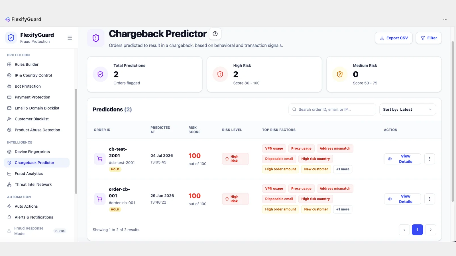 Chargeback predictor — Orders predicted to end in a chargeback, with the reasoning shown.