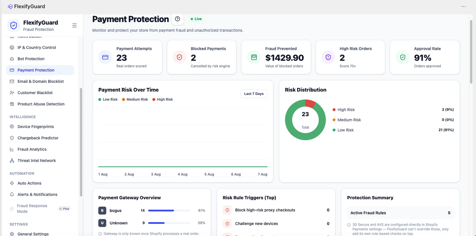 Payment Protection settings panel in the FlexifyPop admin, with a live preview