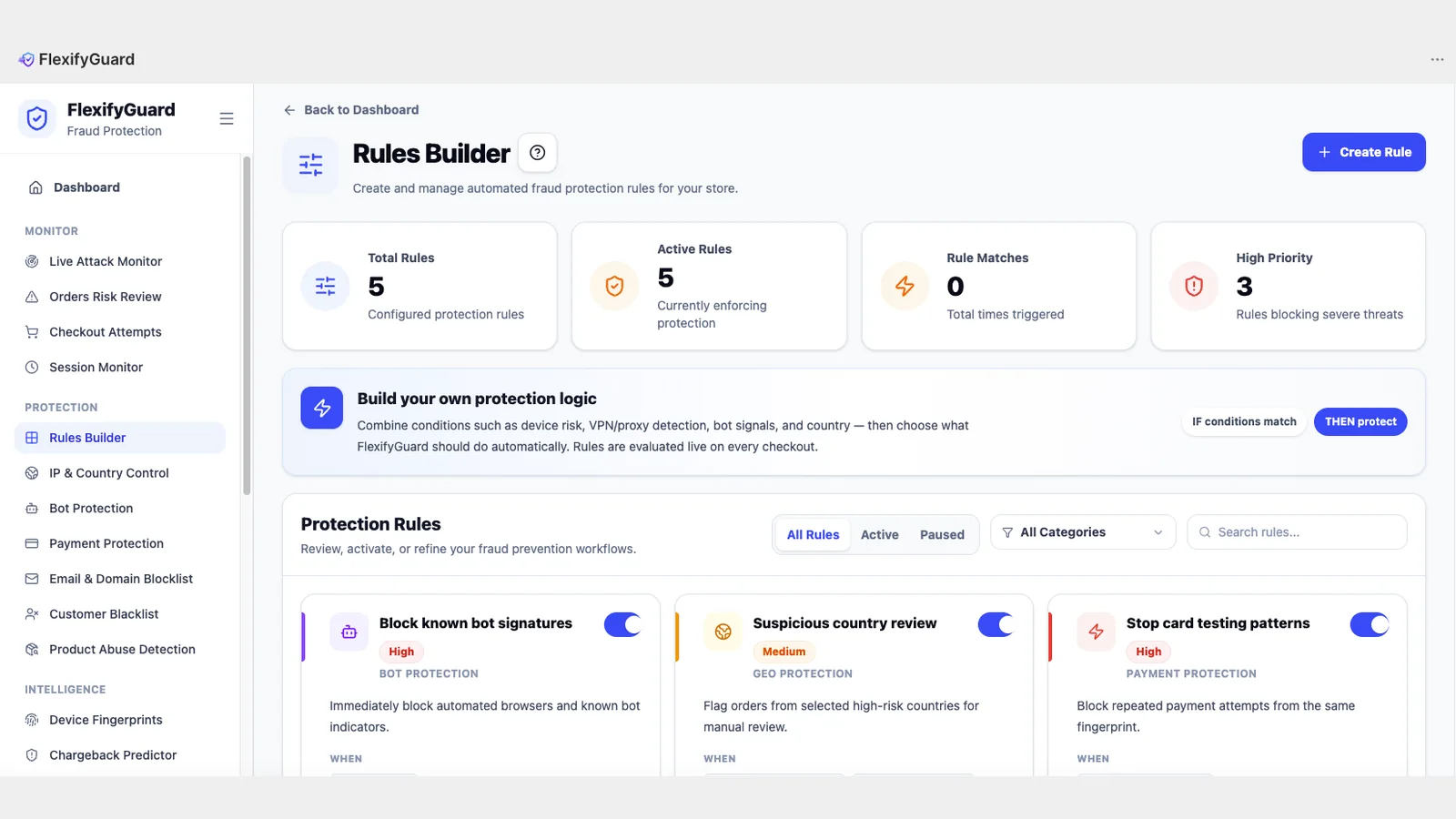 Rules builder — IF/THEN protection logic evaluated live on every checkout.