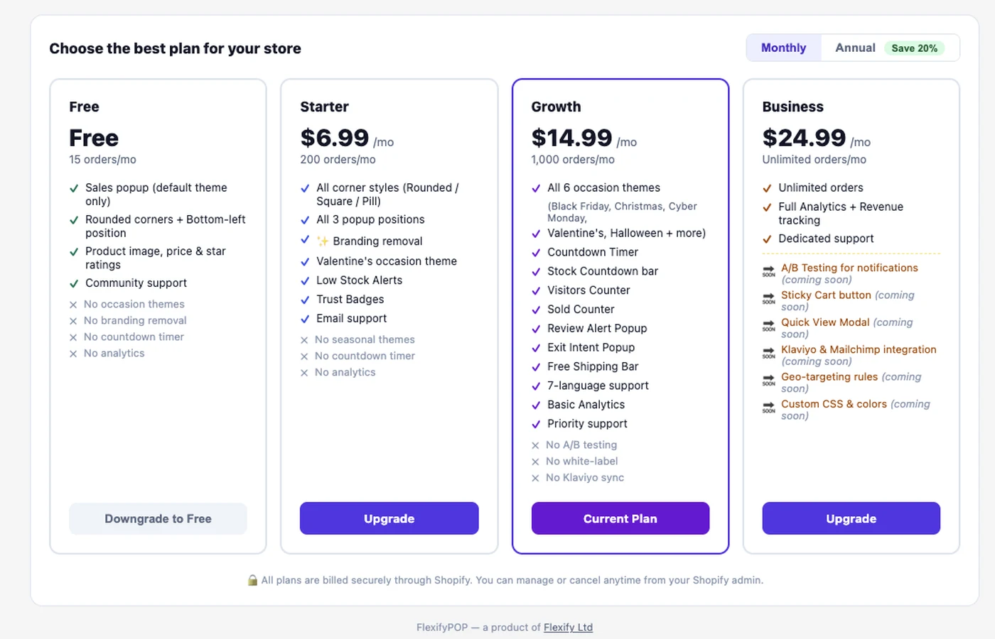 The FlexifyPop plan selection screen inside the Shopify admin, showing all four tiers with monthly and annual billing.